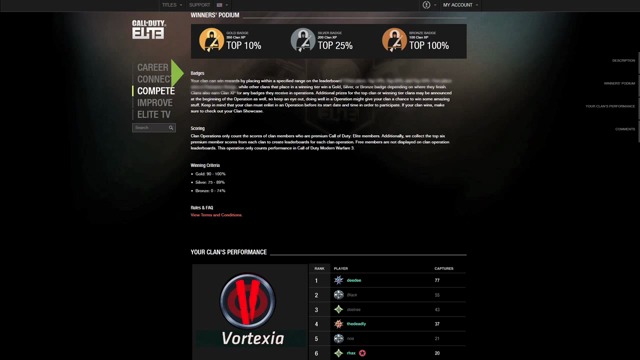 Elite Clan Operations-Video