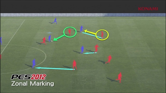 Zonal Marking-Video