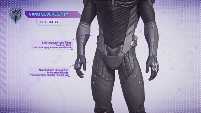 Vanu Sovereignty