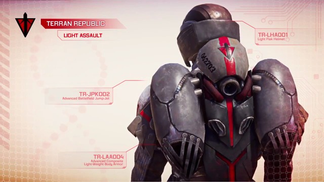 Terran Characters